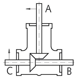 Kegelradgetriebe DZR Größe 2 Ausführung B i=2:1 Gehäuse und Wellen aus Edelstahl , Technische Zeichnung
