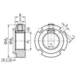 Nutmutter KMK-R Material 1.4301 mit integrierter Sicherung Größe 4 Gewinde M20x1 , Technische Zeichnung