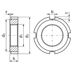 Nutmutter DIN 1804 Form RF M10x1 Edelstahl 1.4301 ungehärtet, Technische Zeichnung