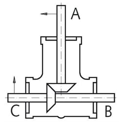 Kegelradgetriebe DZR Größe 1 Ausführung B i=2:1 Gehäuse und Wellen aus Edelstahl , Technische Zeichnung