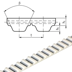 PU-Zahnriemen Profil AT10 Breite 32mm Meterware 32 AT10 (Polyurethan mit Stahl-Zugsträngen gepackt 2 x 16mm), Produktphoto