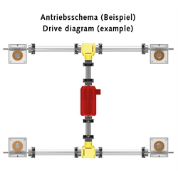 Spindelhubgetriebe NPT, mit Trapezgewinde, Ausführung B mit Verdrehsicherung, Produktphoto
