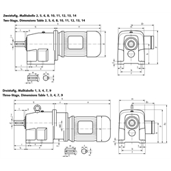 Stirnradgetriebemotor NR/I 0,55kW 230/400V 50Hz Bauform B3 n2 = 14 1/min Md2 = 372 Nm IE3 (Betriebsanleitung im Internet unter www.maedler.de im Bereich Downloads), Technische Zeichnung