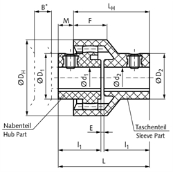 Taschenteil für Zahnkupplung BW Baugröße 24 Bohrung 14mm mit Nut Material PA6.6 , Technische Zeichnung