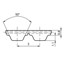 PU-Zahnriemen Profil AT3 Breite 10mm Wirklänge 201mm Zähnezahl 67 10AT3/201 , Technische Zeichnung